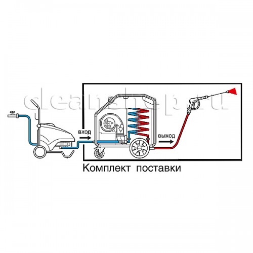 Мобильный водонагреватель Karcher HG 43