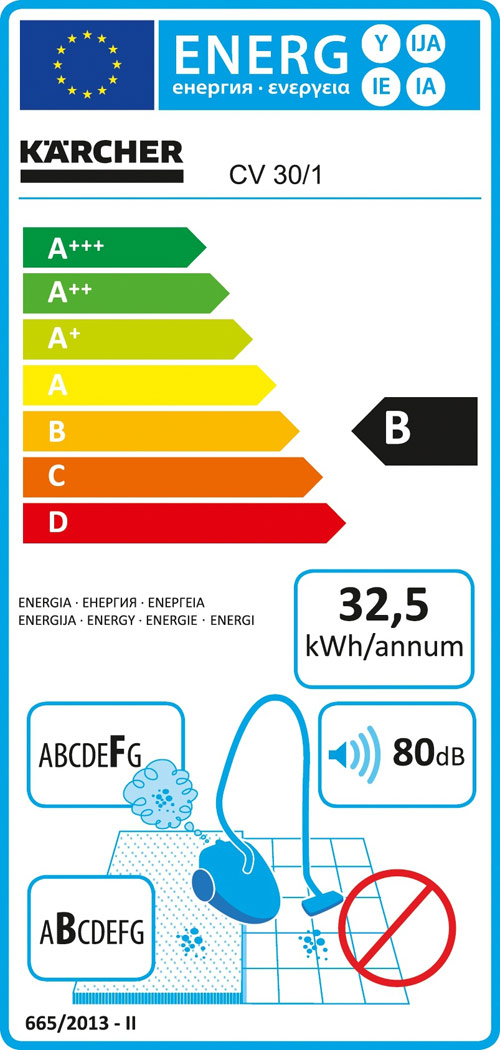 Энергоэффективность Karcher CV 30/1