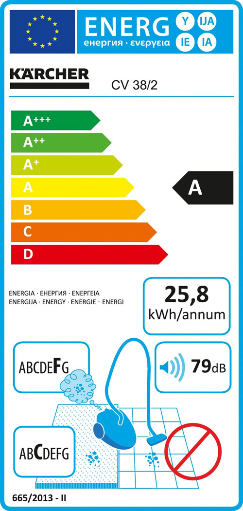 Энергоэффективность Karcher CV 38/2 Adv