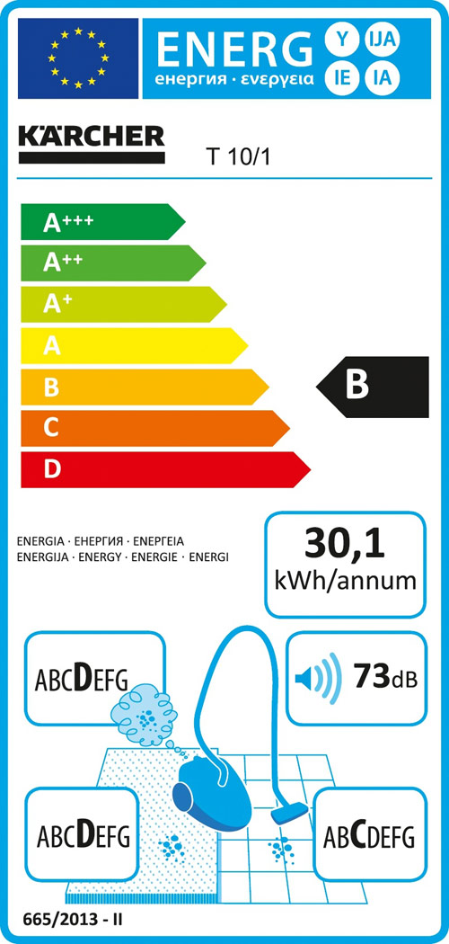 Энергоэффективность Karcher T 10/1 Adv
