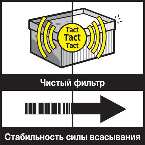 Полностью автоматическая система очистки фильтра